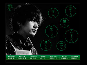 発見。角川文庫