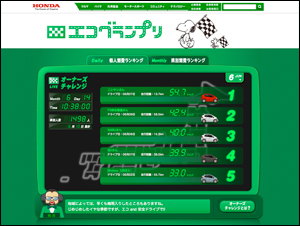 Honda | エコグランプリ