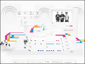 Fashion Against AIDS | H&M