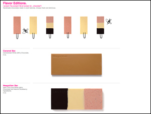 Chocolate Editions. Flavor.