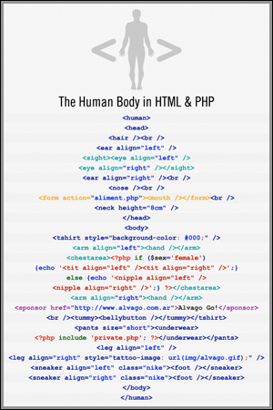 the human body in html and php