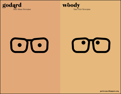 le réalisateur - Paris vs New York, a tally of two cities