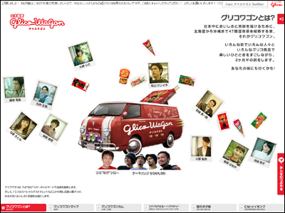 glicowagon -グリコワゴン-