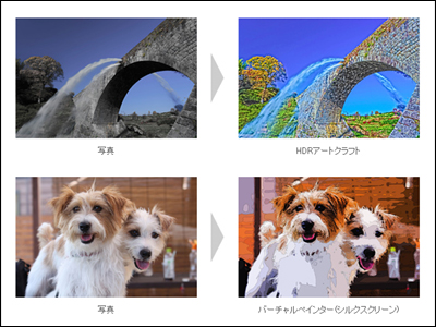 IMAGING SQUARE | CASIO