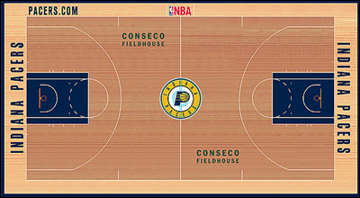 Indiana Pacers
