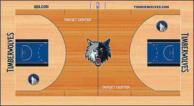 Minnesota Timberwolves