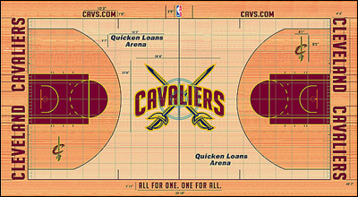 Cleveland Cavaliers