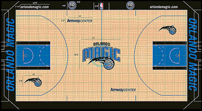 Orlando Magic