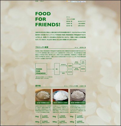 FOOD FOR FRIENDS! PROJECT