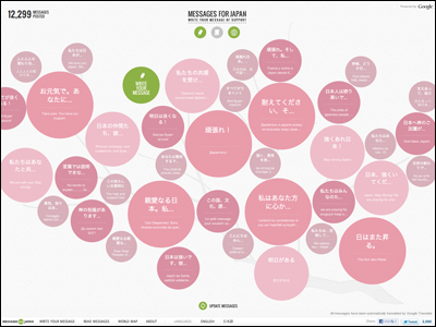 Messages for Japan