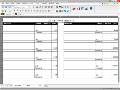 Be stupid at work - By Diesel