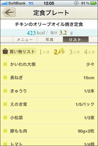 体脂肪計タニタの社員食堂