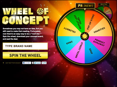 Wheel of Concept