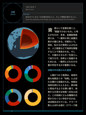 地球マテリアルブック