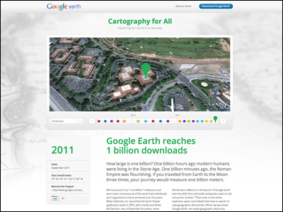 One World. Many Stories.