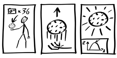 Throwable PanoramicBall Camera