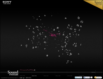 Life with Sound Premium