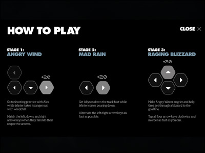 Winter's Angry. Fight Back