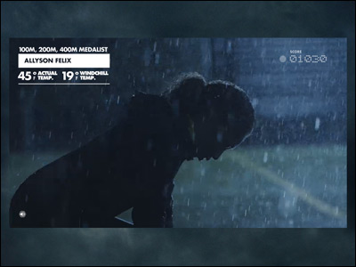 Winter's Angry. Fight Back