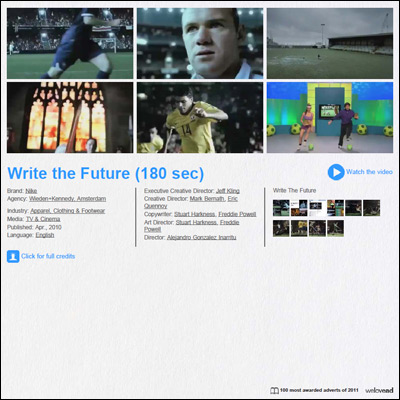 100 Most Awarded Adverts of 2011