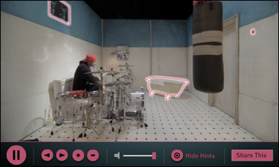 LOOK AROUND - The Red Hot Chili Peppers