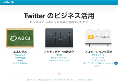 Twitterのビジネス活用