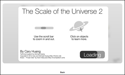 The Scale of the Universe 2