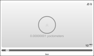 The Scale of the Universe 2