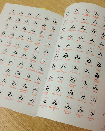 Inspiration and Process in Architecture