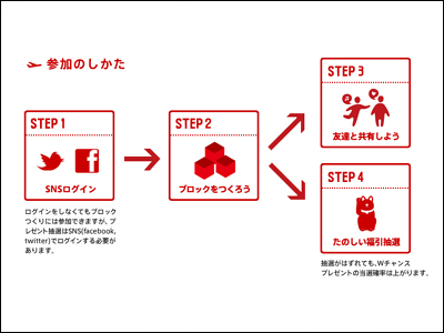 JAL SOCIAL BLOCK ART