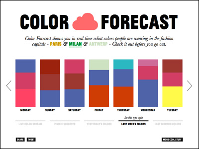 color forecast