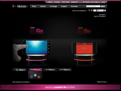 T-Mobile vs. Verizon, ATT, Sprint