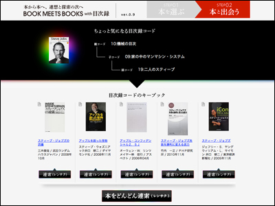 BOOK MEETS BOOKS with 目次録　[ 本から本へ、連想と探索の次へ ]