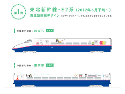 新幹線YEAR2012 | JR東日本
