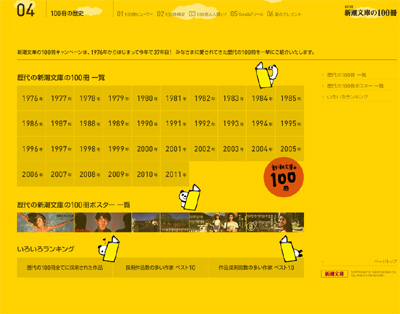 新潮文庫の100冊 2012