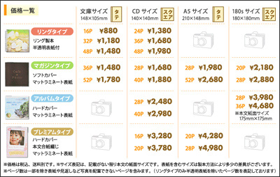 PhotoBookle｜らしく、たのしく、フォトブックル