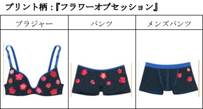 FUN FUN WEEK 草間彌生