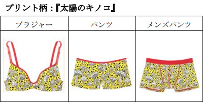 FUN FUN WEEK 草間彌生