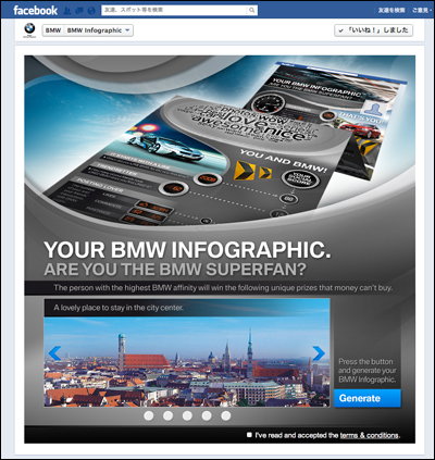 BMW Infographic