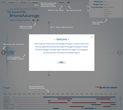 The sound of the #HomeAdvantage