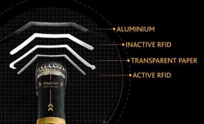 The Strongbow Gold StartCap