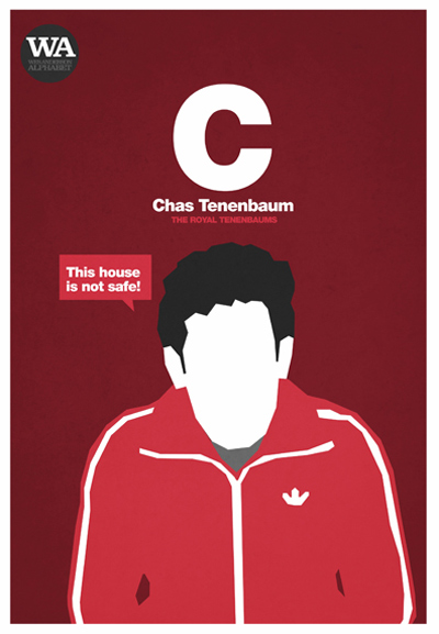 Wes Anderson Alphabet