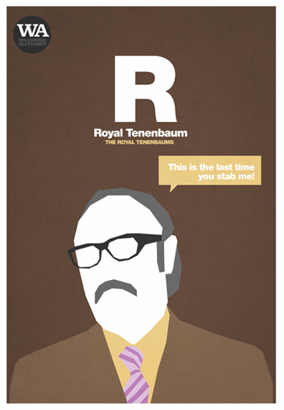 Wes Anderson Alphabet