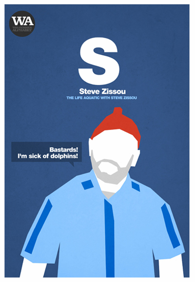 Wes Anderson Alphabet