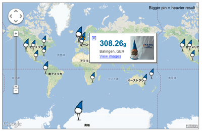 The Gnome Experiment by Kern