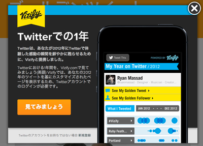 2012 Year on Twitter