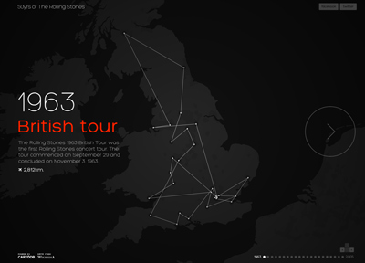 50yrs of The Rolling Stones