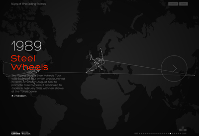 50yrs of The Rolling Stones