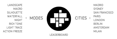 Life's a Photo - Take It