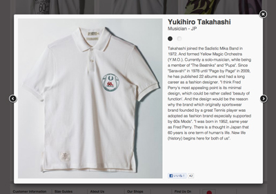 Fred Perry - 60 Years Gallery